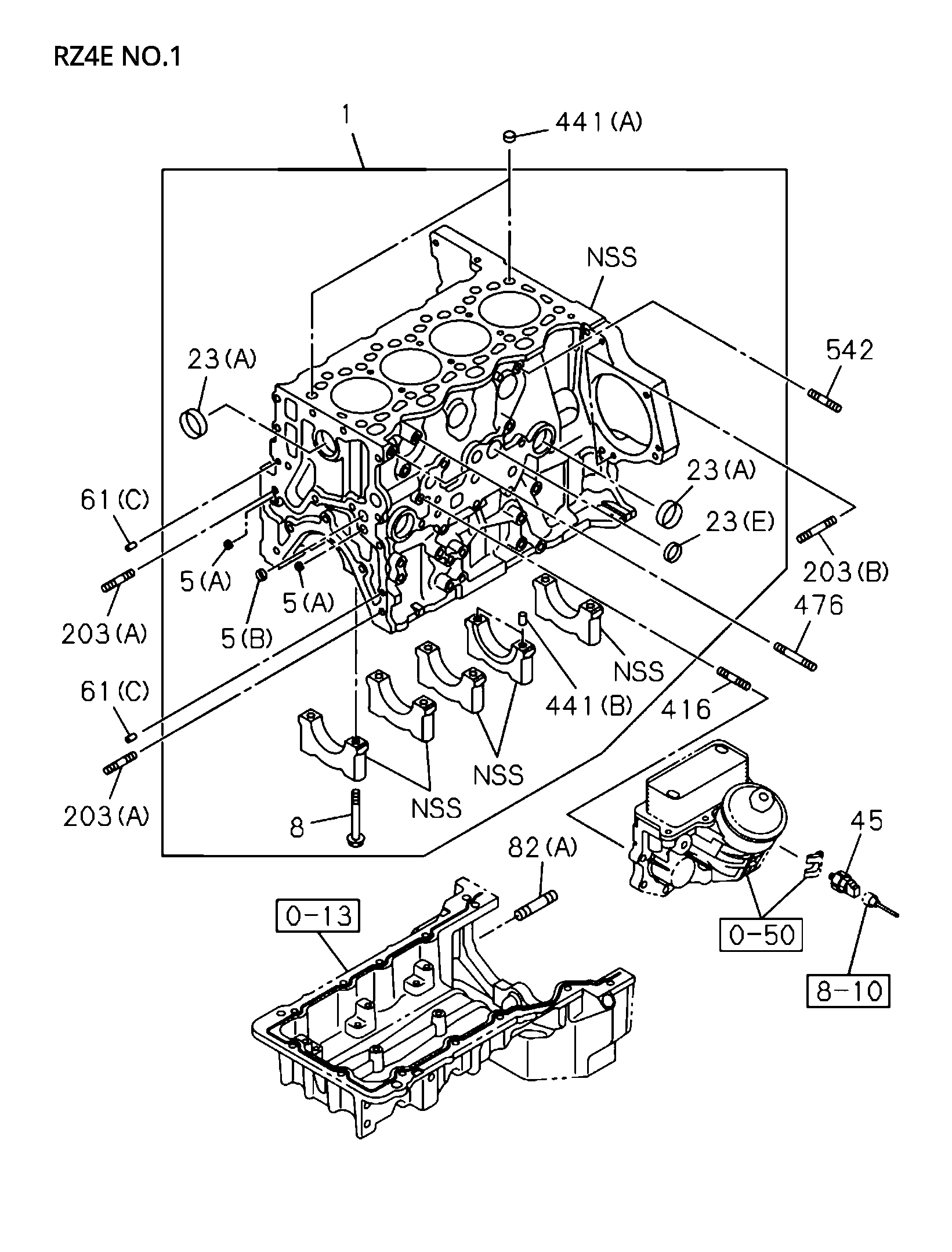 Partial Engine